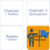 Accounting je nach der strategischen Position vom Unternehmen (931, 932)